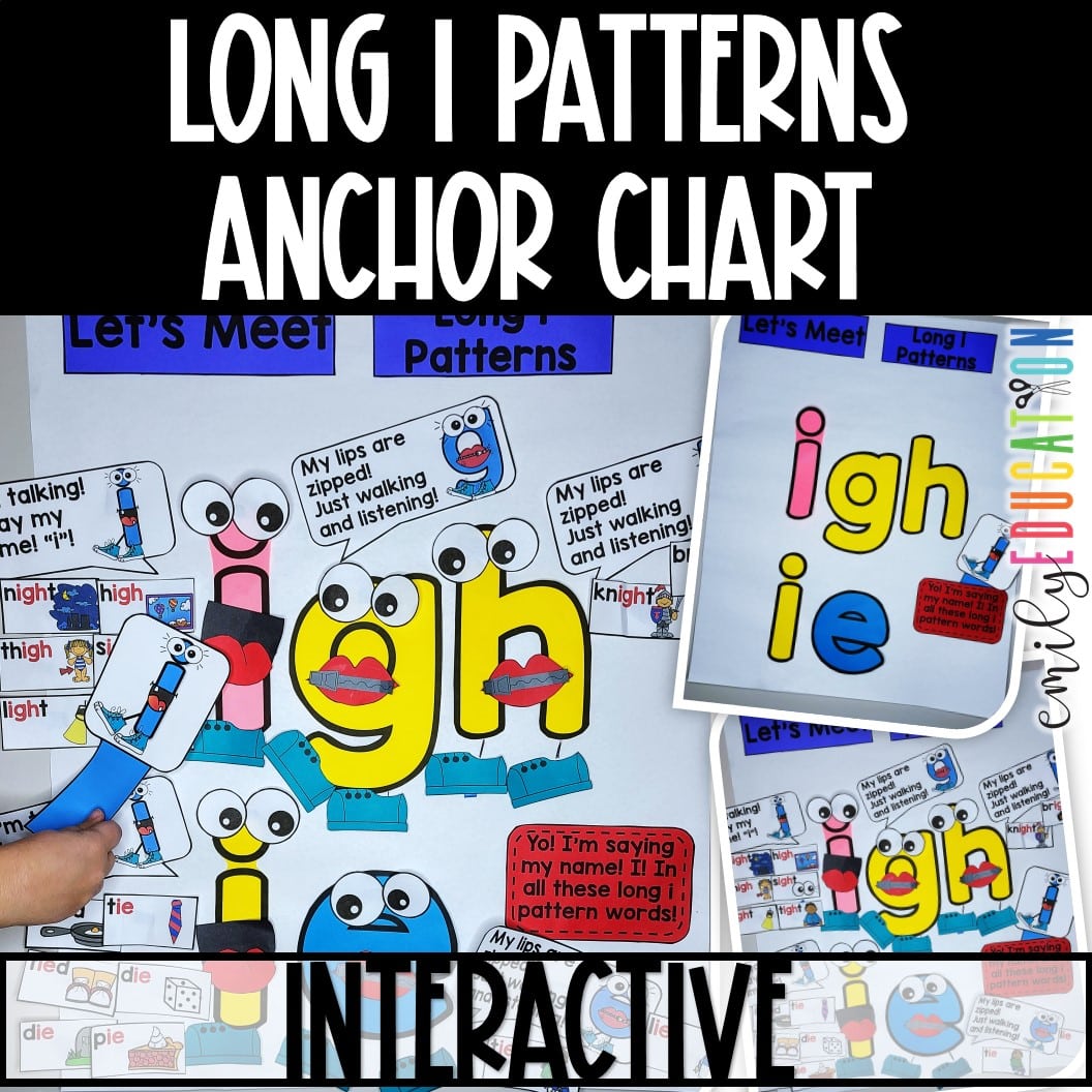 Long I Patterns Interactive Anchor Chart