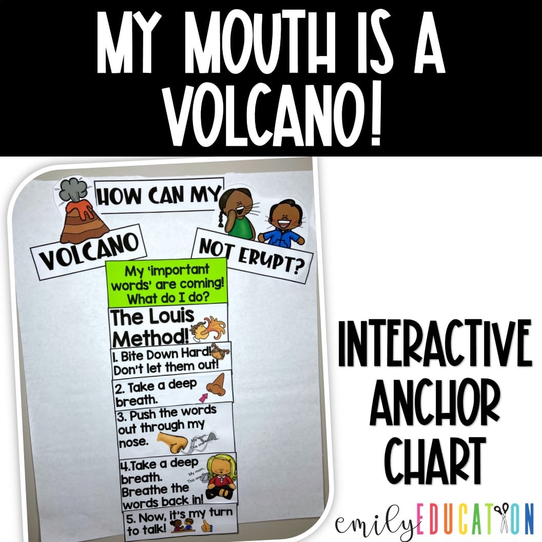 My Mouth is a Volcano! Activities Craft, Directed Drawing, Anchor Chart