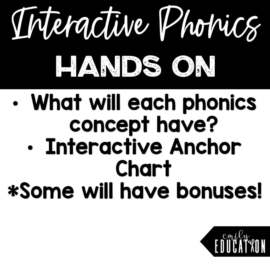 Phonics Anchor Charts, Posters | Interactive Phonics Lessons, Activities, bundle