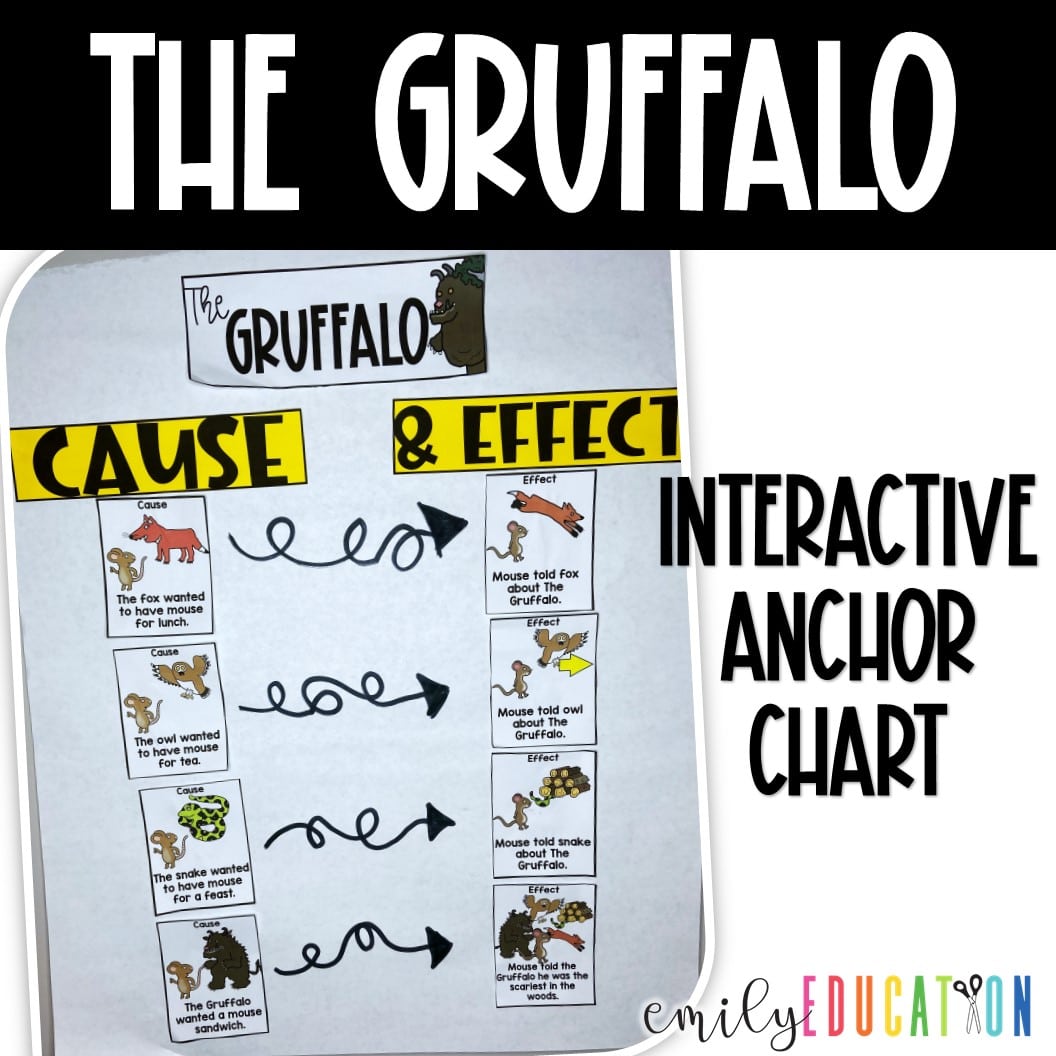 The Gruffalo Activities, Craft, Directed Drawing and more!