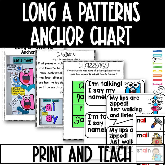 Long A Patterns Long A Vowel Teams Interactive Anchor Chart