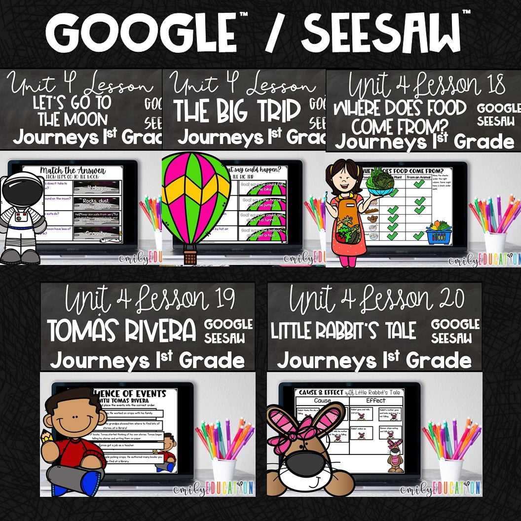 Journeys 1st Grade Unit 4 Google Seesaw Activities Bundle Distance Learning