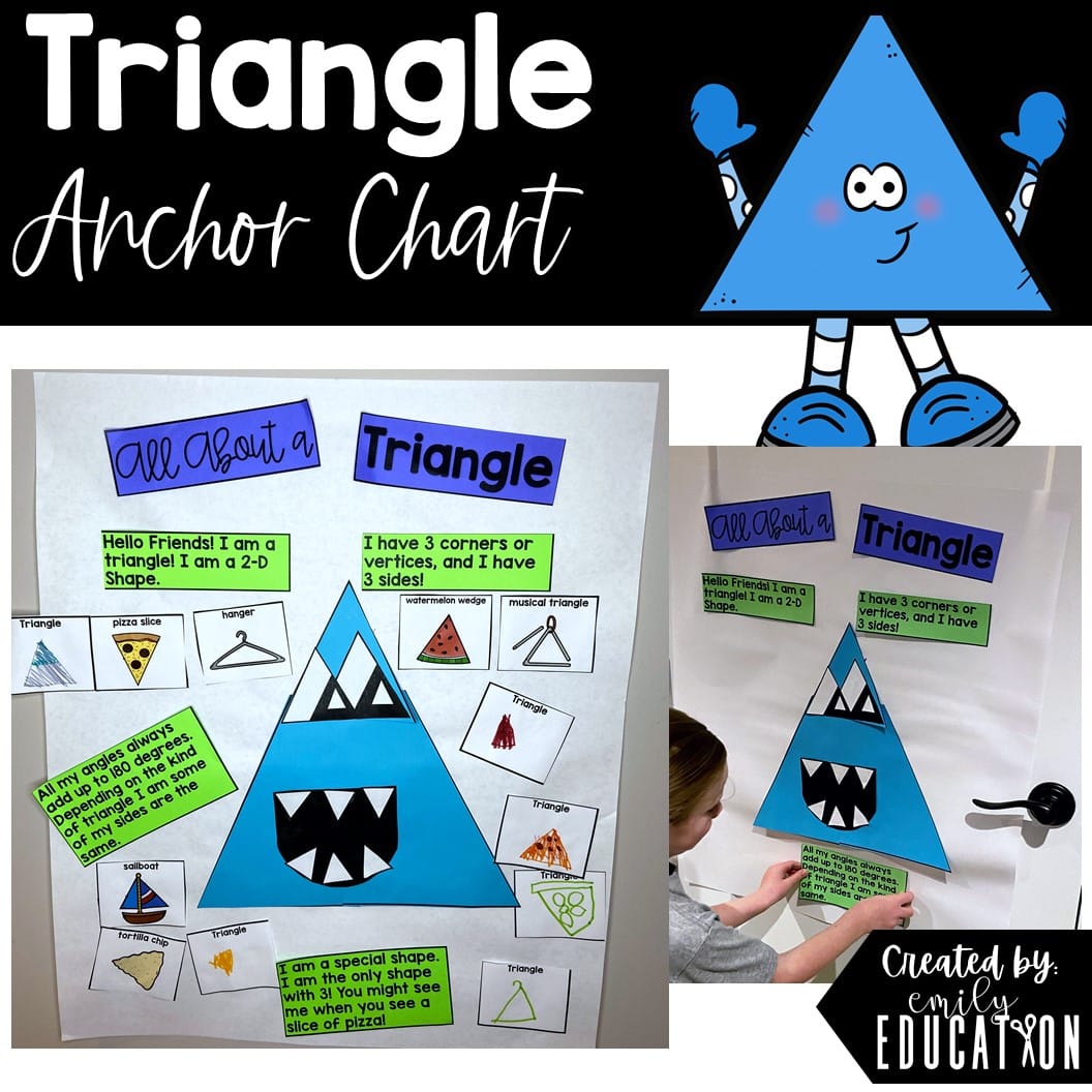 Triangle Interactive Anchor Chart and Worksheet