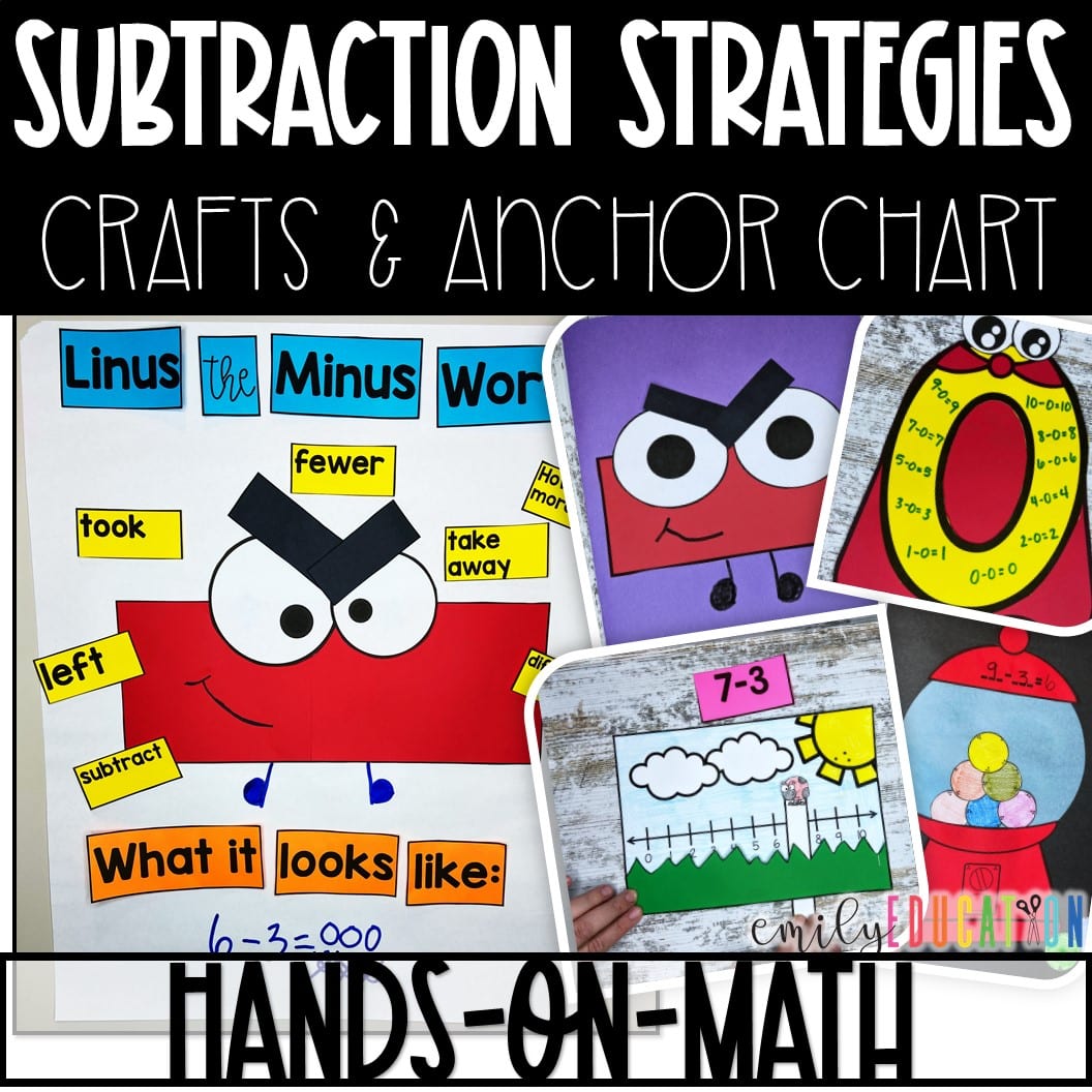 Subtraction Strategies Activities | Subtraction Strategies Posters