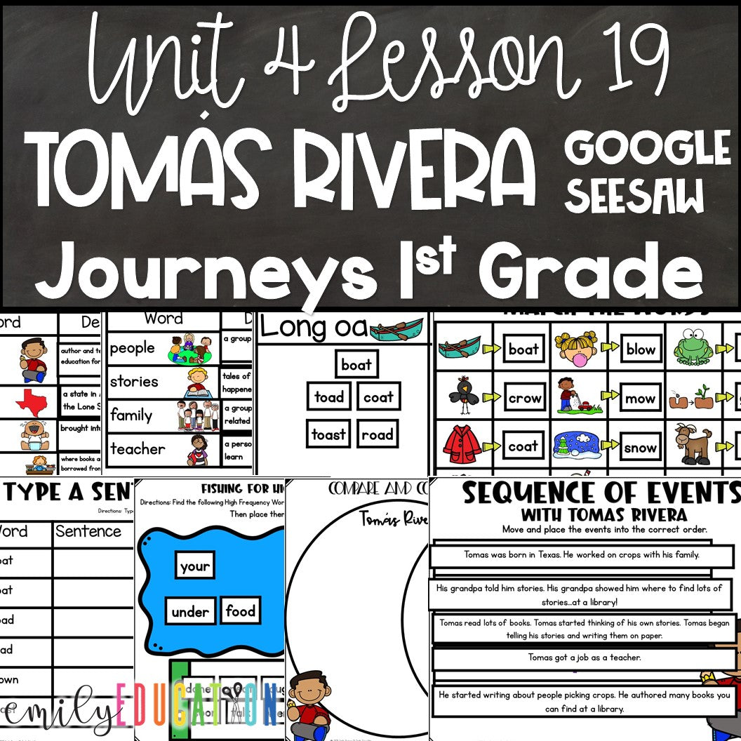 Tomas Rivera Lesson 19 Unit 4 Journeys 1st Grade Google Seesaw Activities