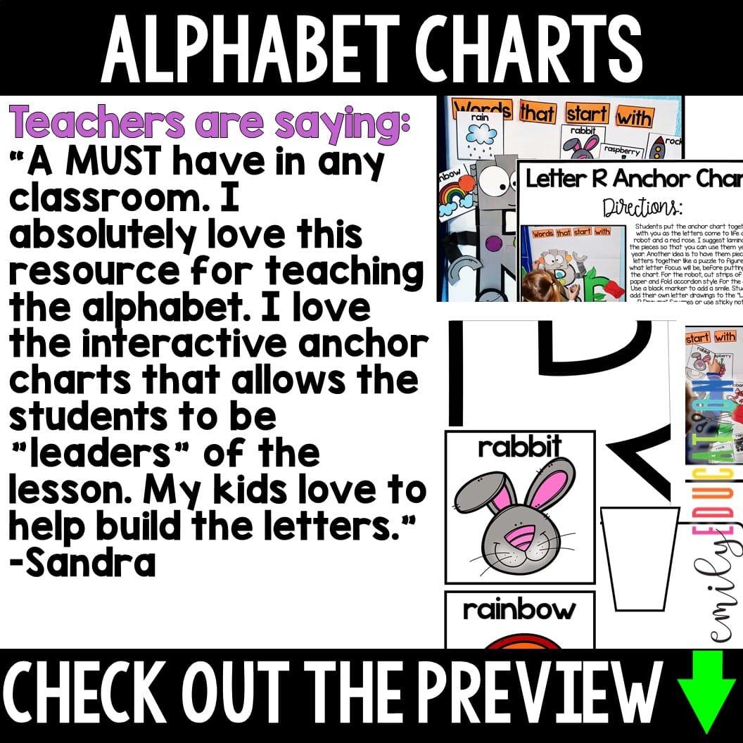 Alphabet Anchor Charts, Posters, Practice | Alphabet Recognition | Alphabet Activities