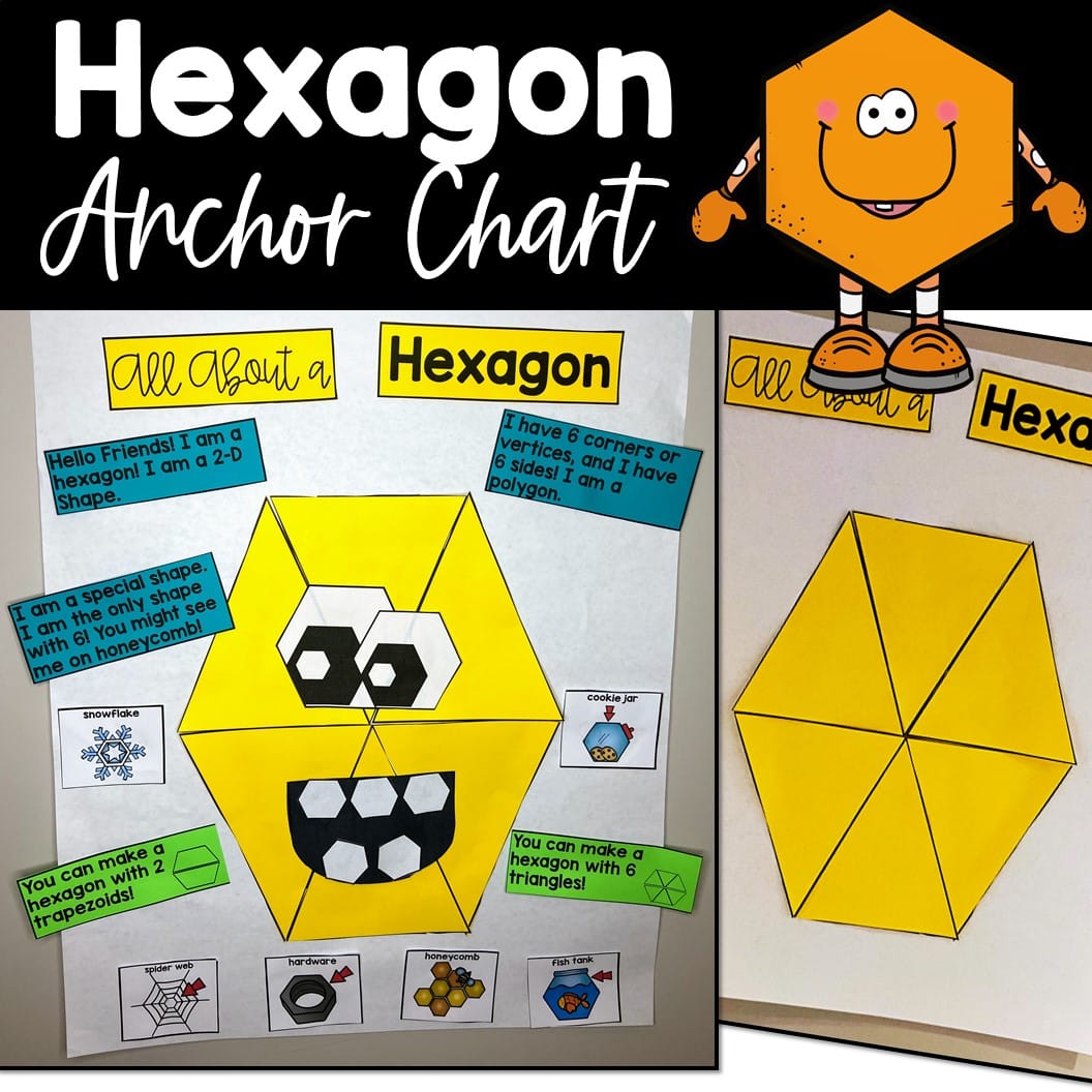 Hexagon Interactive Anchor Chart and Worksheet