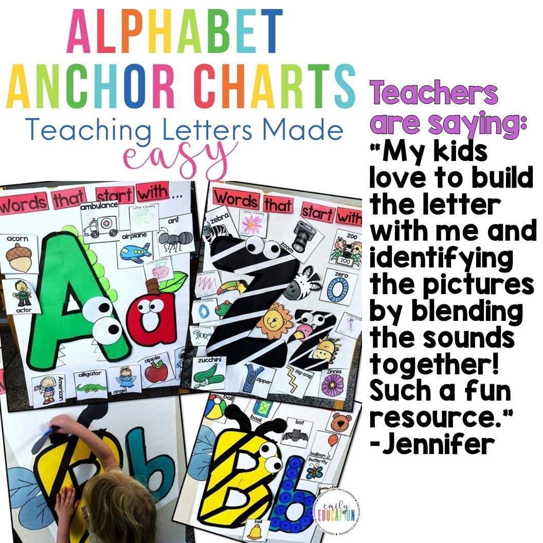 Alphabet Anchor Charts, Posters, Practice | Alphabet Recognition | Alphabet Activities