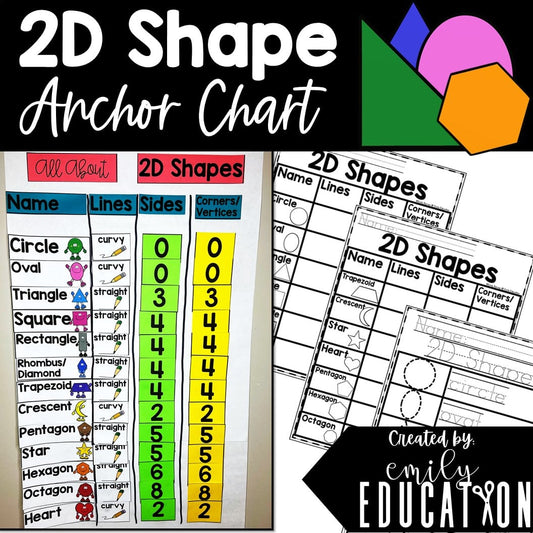 2D Shape Anchor Chart and Worksheets