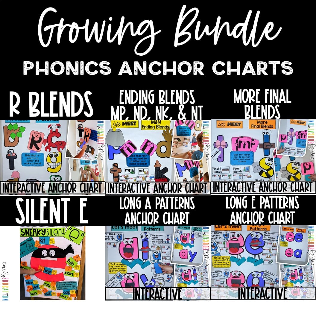 Phonics Anchor Charts, Posters | Interactive Phonics Lessons, Activities, bundle