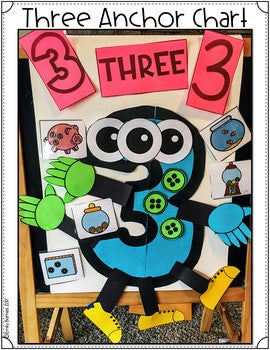 Teaching about the Number Three