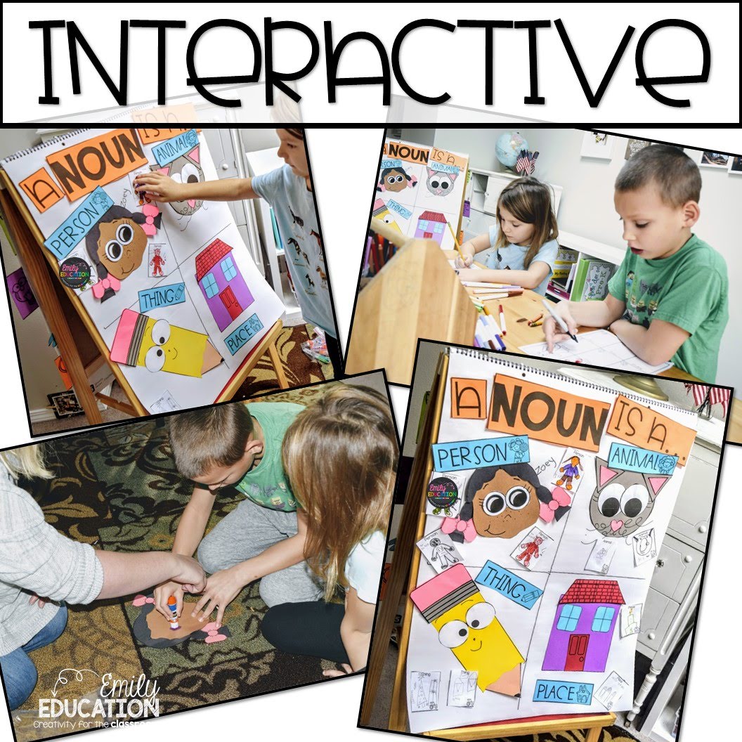 Noun Interactive Anchor Chart