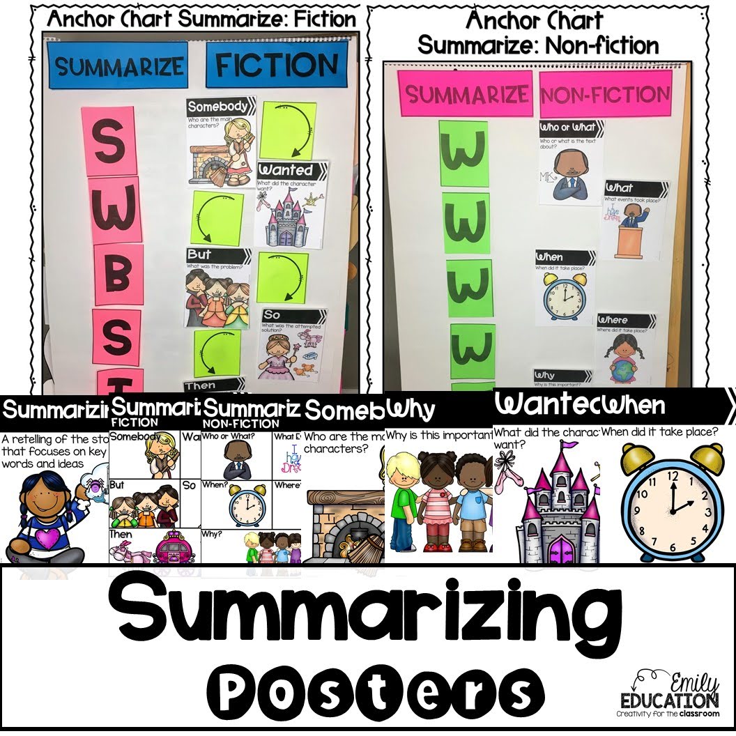 Summarizing Activities Crafts, Posters and Worksheets