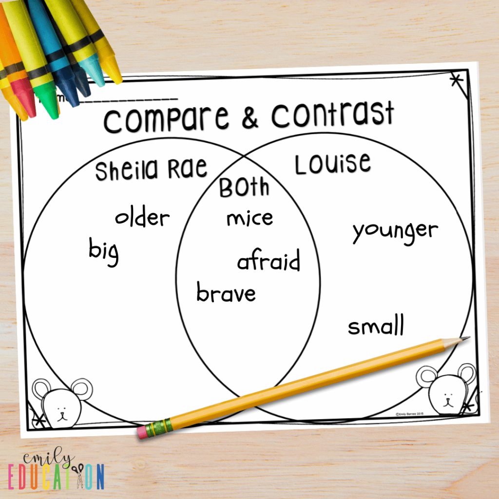 sheila rae the brave activities for character traits and comparing and contrasting