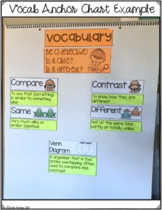 compare-and-contrast-vocab