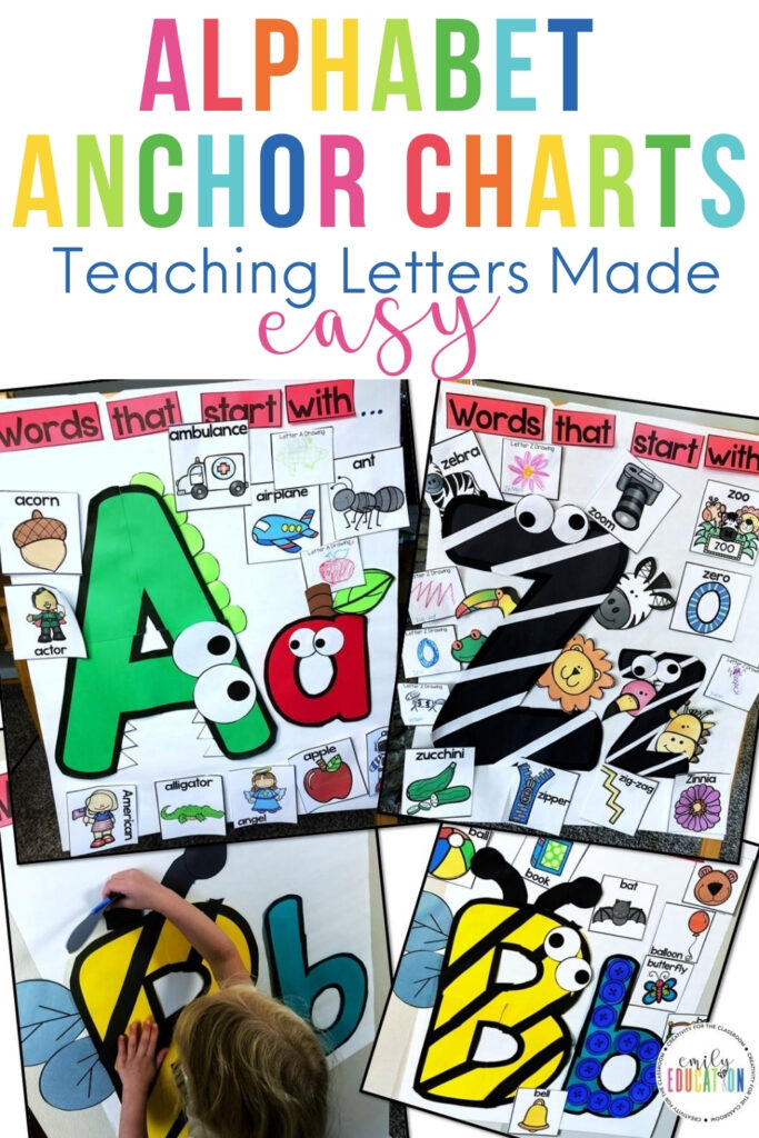 teaching letters with alphabet anchor charts a fun and interactive lesson