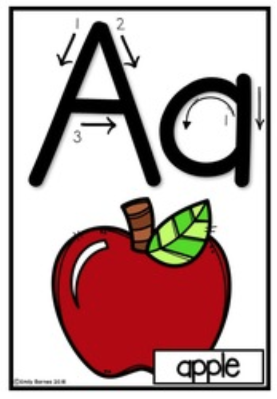 Alphabet posters for the classroom are a great learning tool
