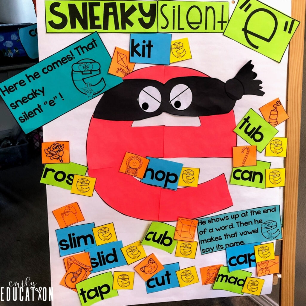 sneaky e interactive anchor chart helps to review the silent e rules