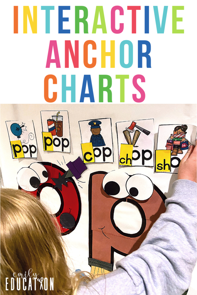 interactive anchor chart activities