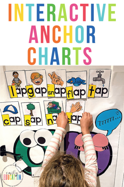 Interactive Anchor Charts are a great way to involve students in a lesson and increase their engagement and learning