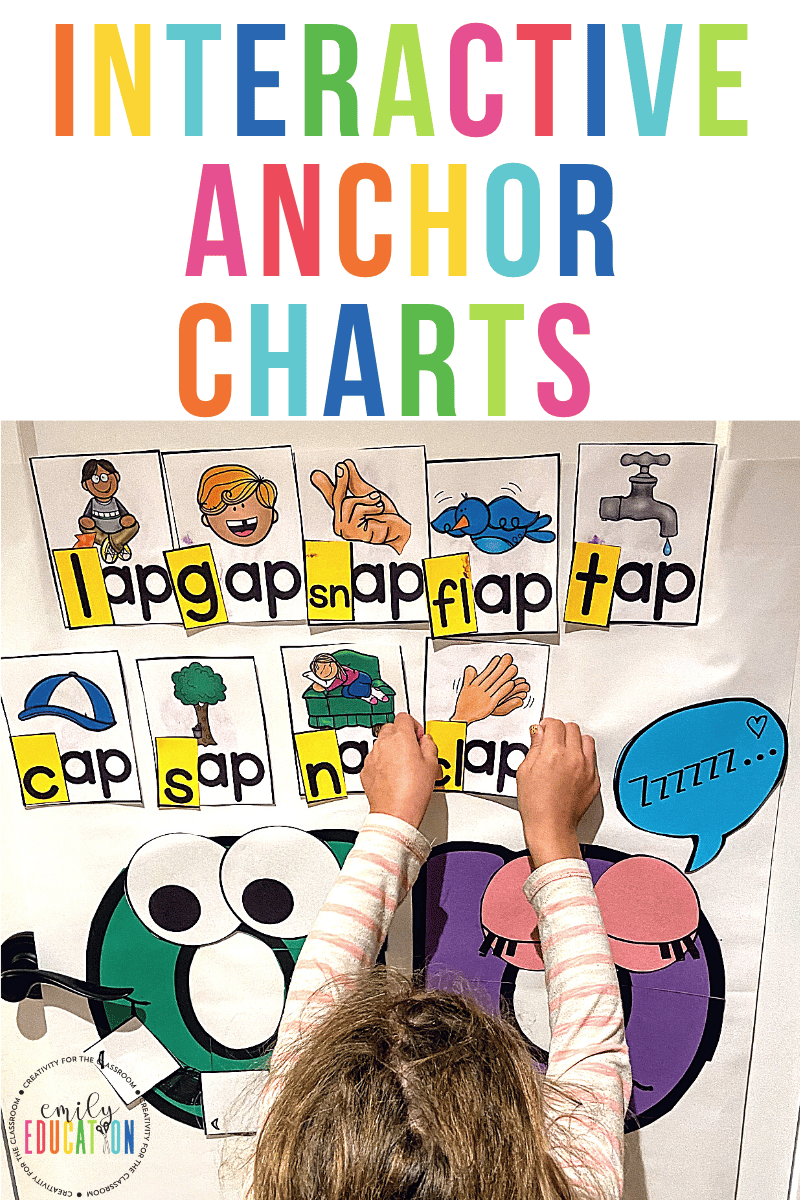 Word Family Anchor Charts Emily Education