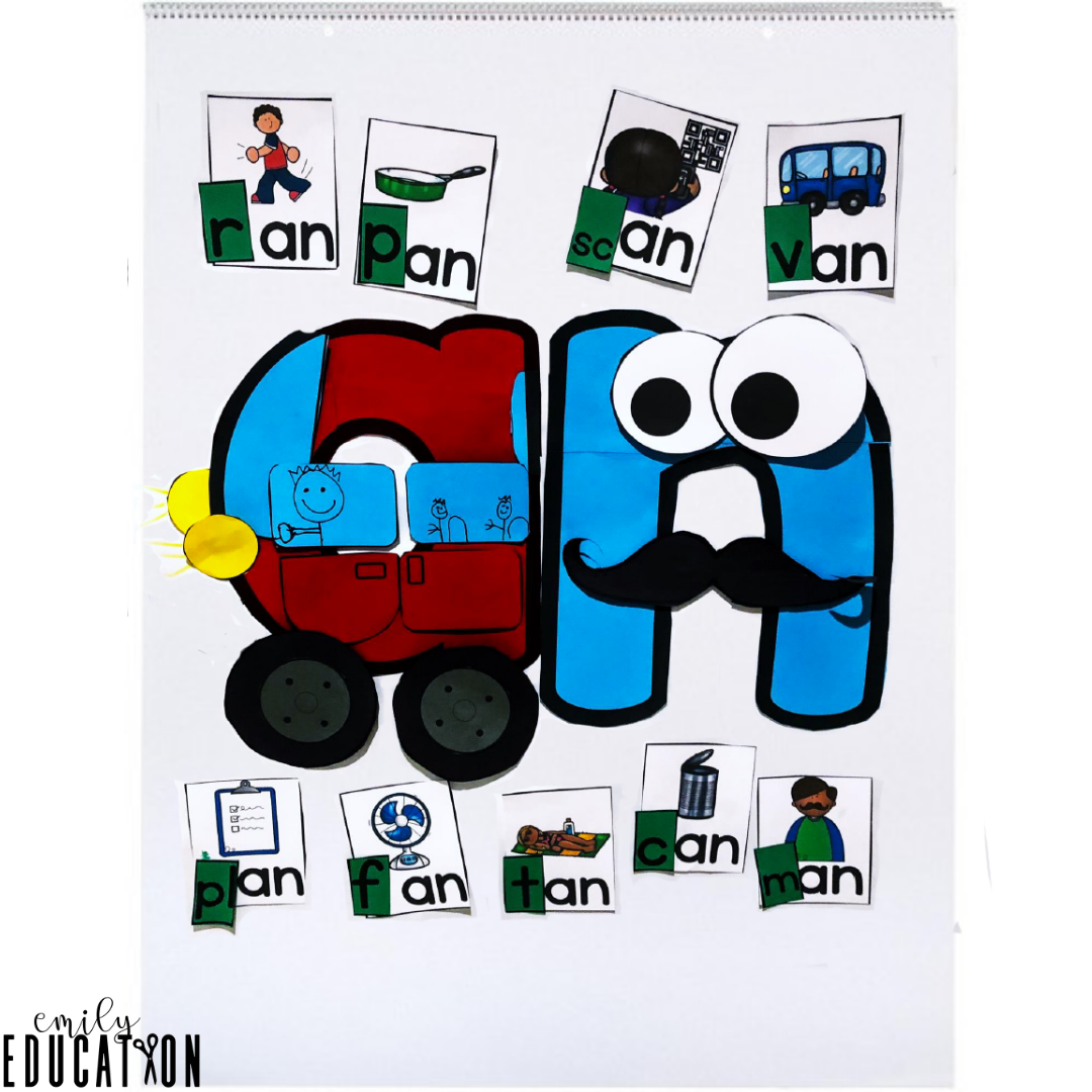 word-family-anchor-charts-emily-education