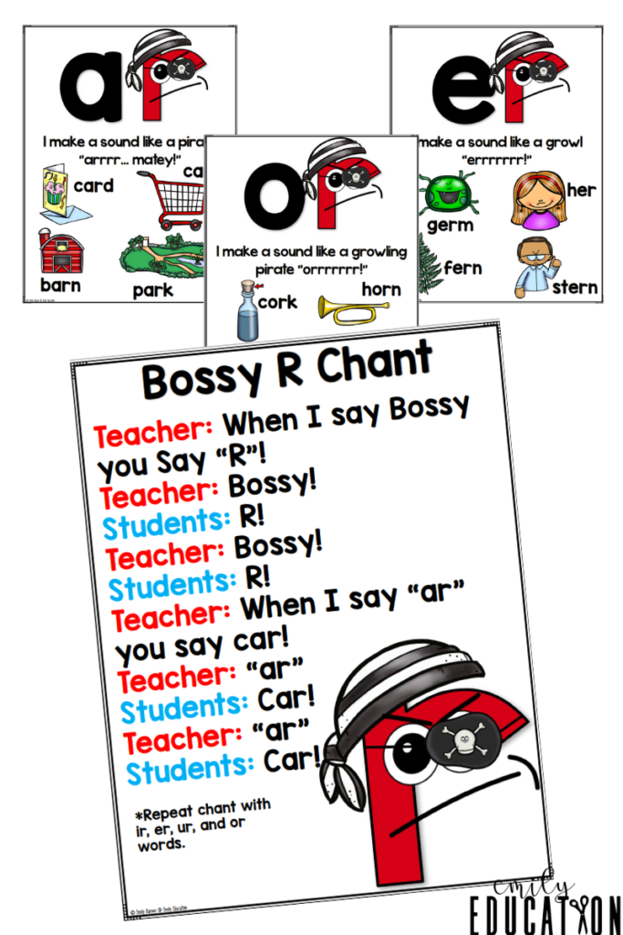 R Controlled Vowels Posters and group chant help students learn the phoics rules