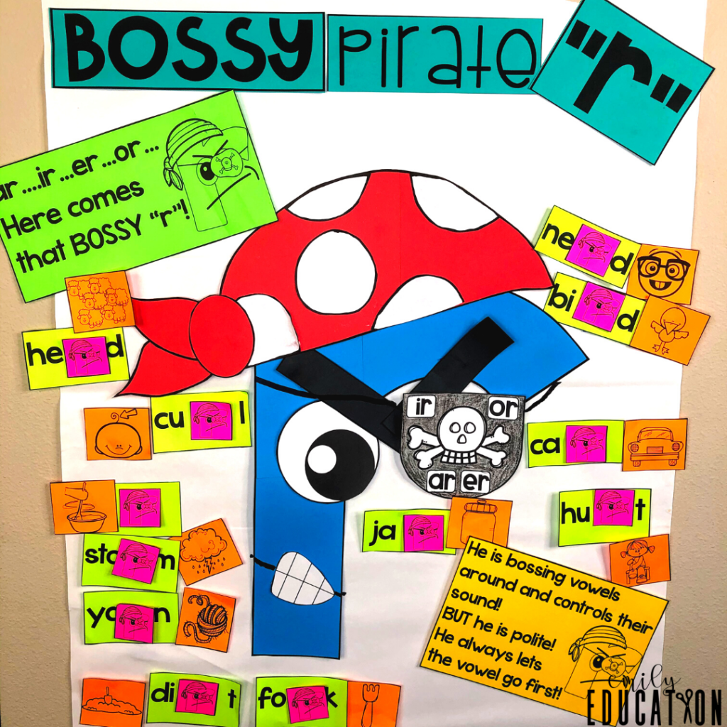the bossy r anchor chart is a great way to introduce and review the r-controlled vowels