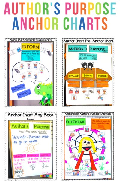 Use these fun and engaging anchor charts to introduce your students to the author's purpose