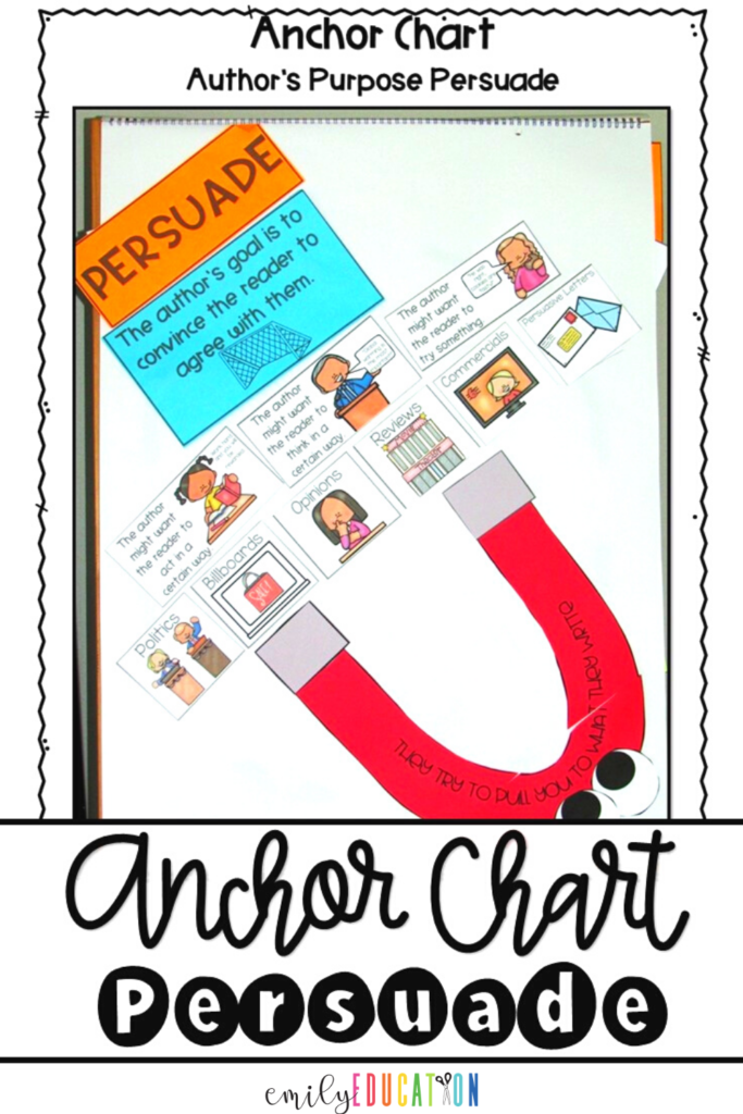 Use this InUse this magnet anchor chart to help students identify what text shows the author's purpose as being persuasive