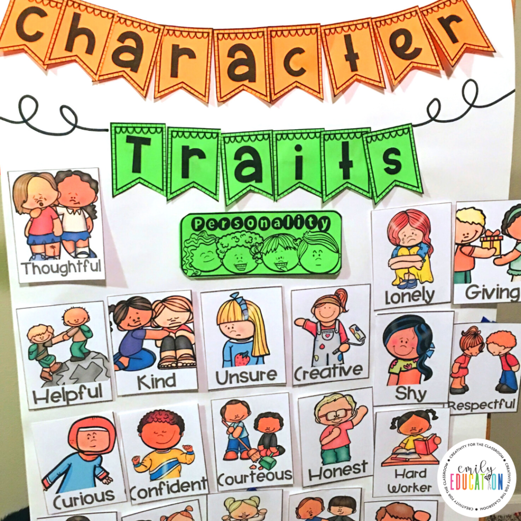 Understanding the concept of character traits is the best place to begin