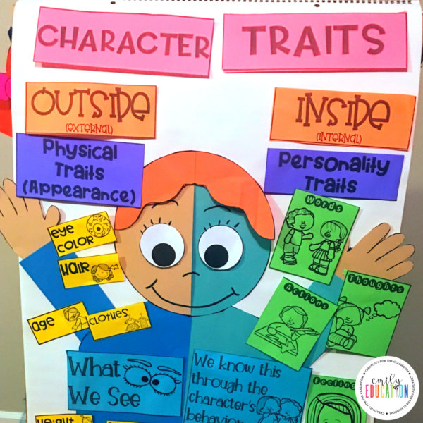 character-traits-anchor-charts-emily-education