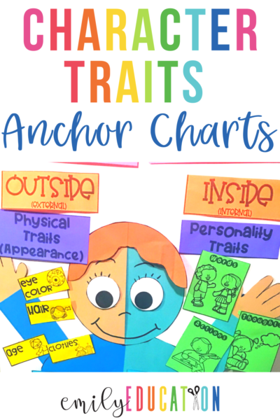 your students will love learning about character traits with these interactive anchor charts