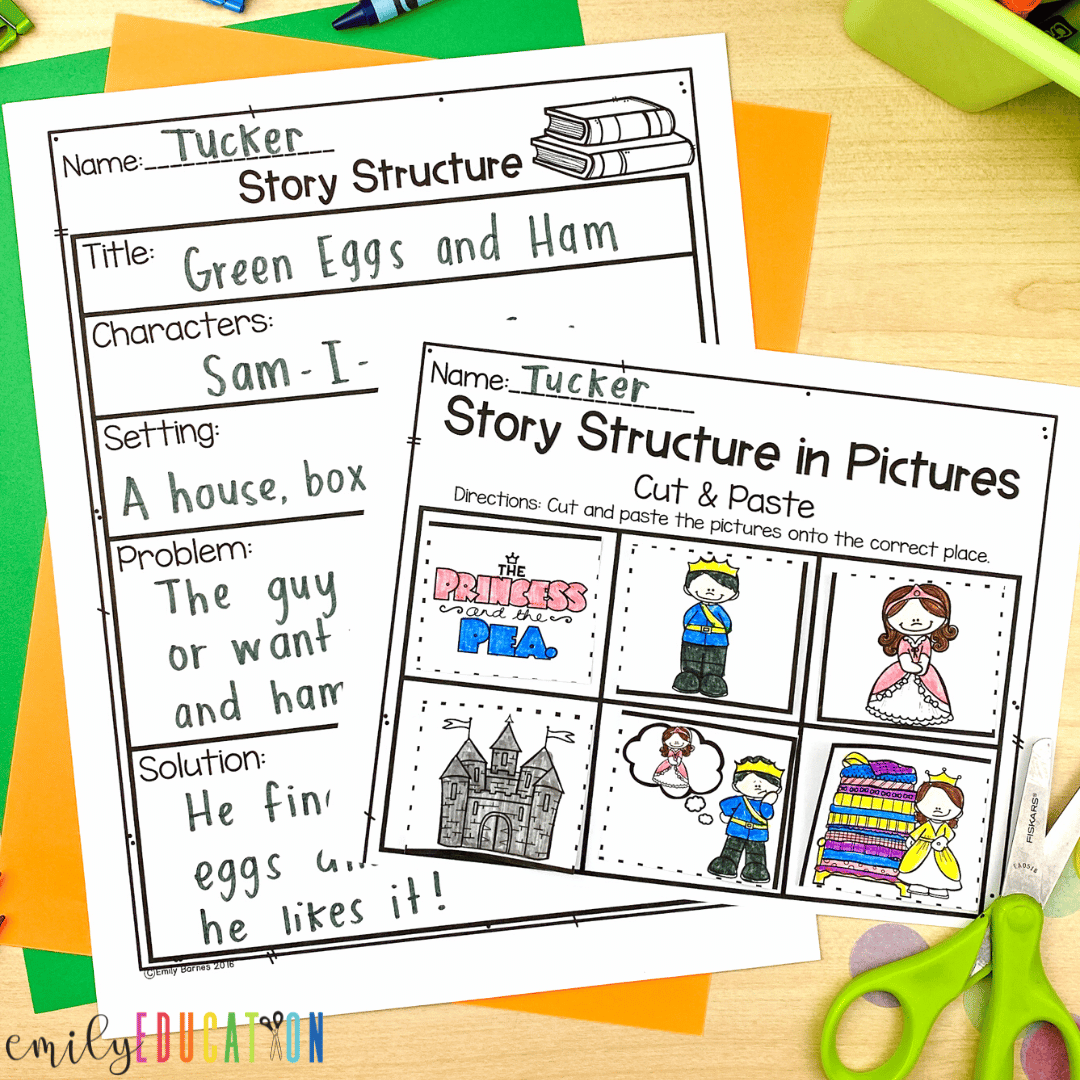 Activities For Teaching Story Structure Emily Education