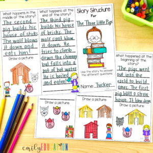 Activities For Teaching Story Structure - Emily Education