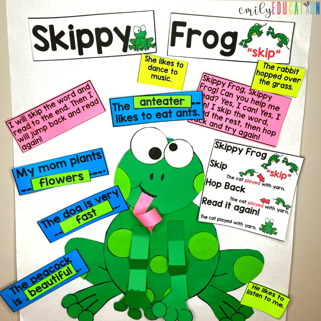 The Skippy Frog anchor chart provides students with a visual of the reading strategy
