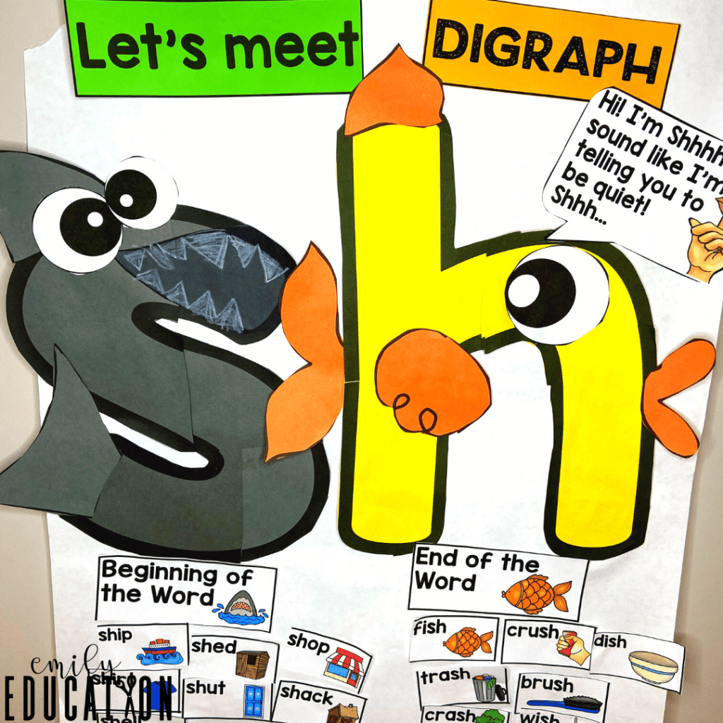 I use the SH Digraph Anchor Chart to introduce the digraph to students