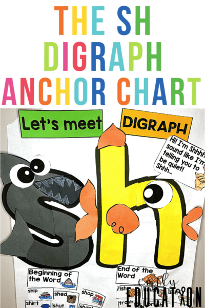 Teaching the SH Digraph can be fun and engaging with this interactive anchor chart and activities