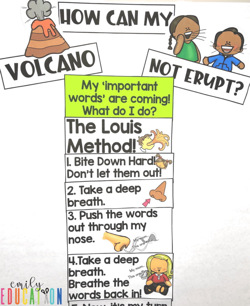 My Mouth is a Volcano interactive anchor chart