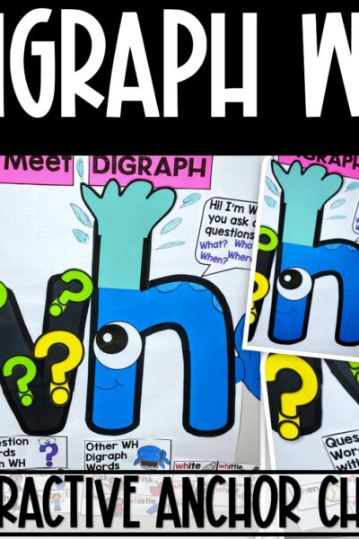 Teaching digraphs with this WH Anchor chart will help engage your students as they learn this new sound