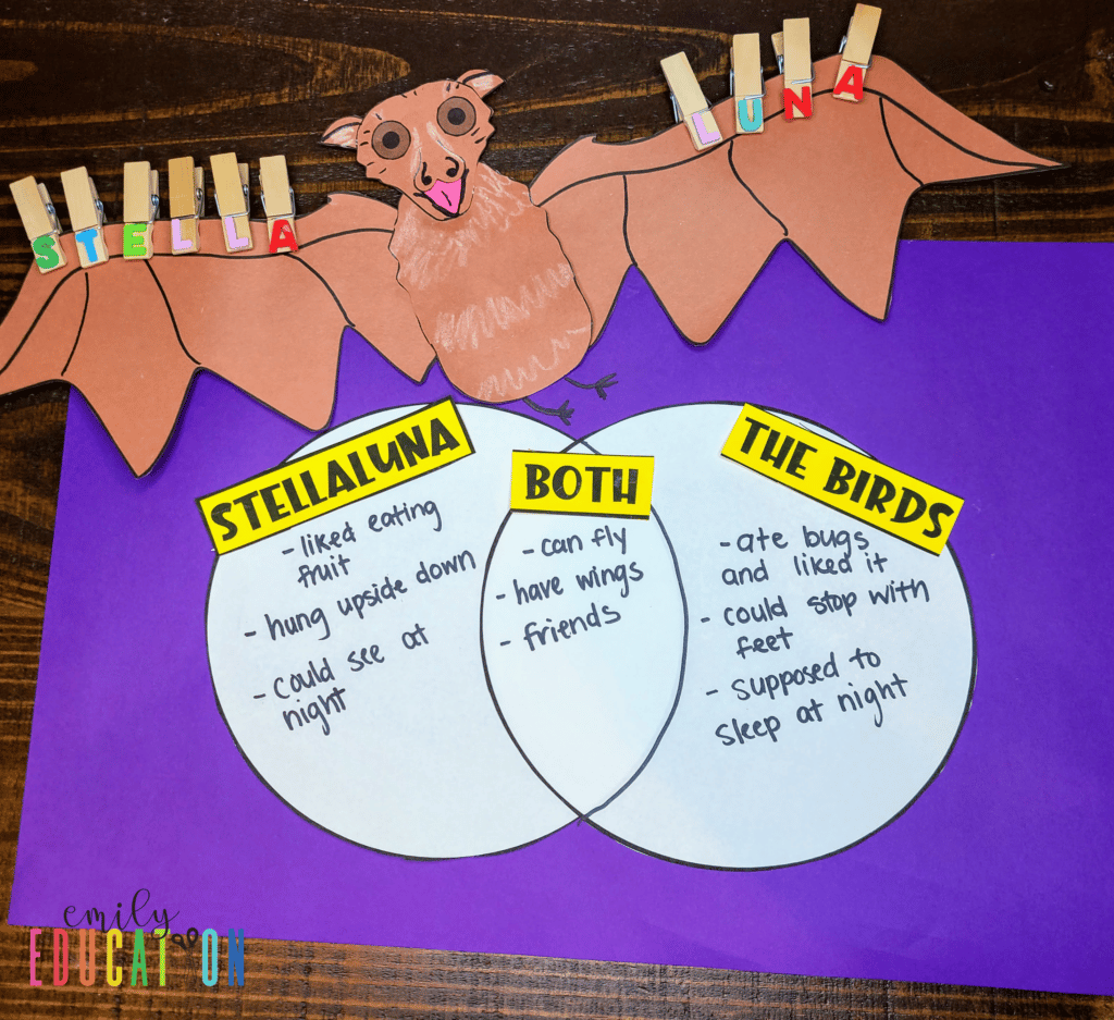 This Stellaluna activity helps students dive deeper into the different character traits of the bats and birds, plus looks at their similarities. This is a fun, engaging activity that will help students comprehend and learn more about the true meaning in the book Stellaluna!