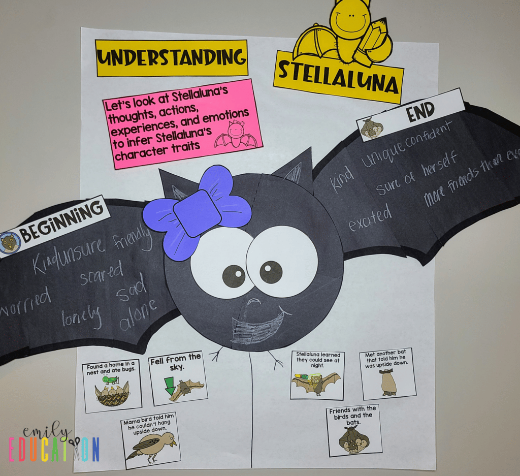 This Stellaluna anchor chart takes a look at the events that took place during the book and has the students help depict if they happened at the beginning or the end. Then you will look at how Stellaluna reacted to those events to help figure out her character traits. It is a really great, hands on activity!