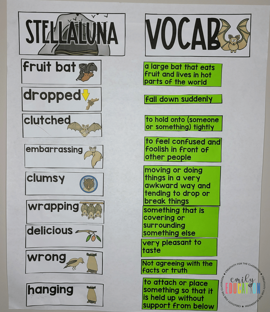 This STellaluna vocab worksheet is a cut and paste activity that helps students learn new words from the book! Students will math each word with it's definition. 