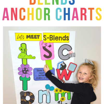 Anchor charts are the perfect way to create interactive learning opportunities for your students.