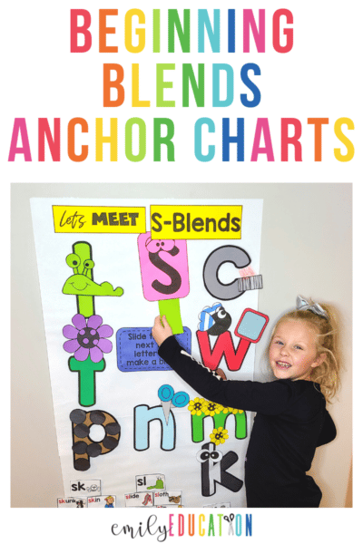 Anchor charts are the perfect way to create interactive learning opportunities for your students.