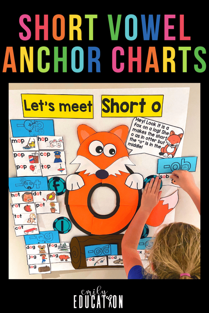 Help your students learn about short vowel sounds with these engaging and interactive short vowel anchor charts.  Your students will love being an active part of the phonics lessons as they learn about CVC words and short vowel word families.