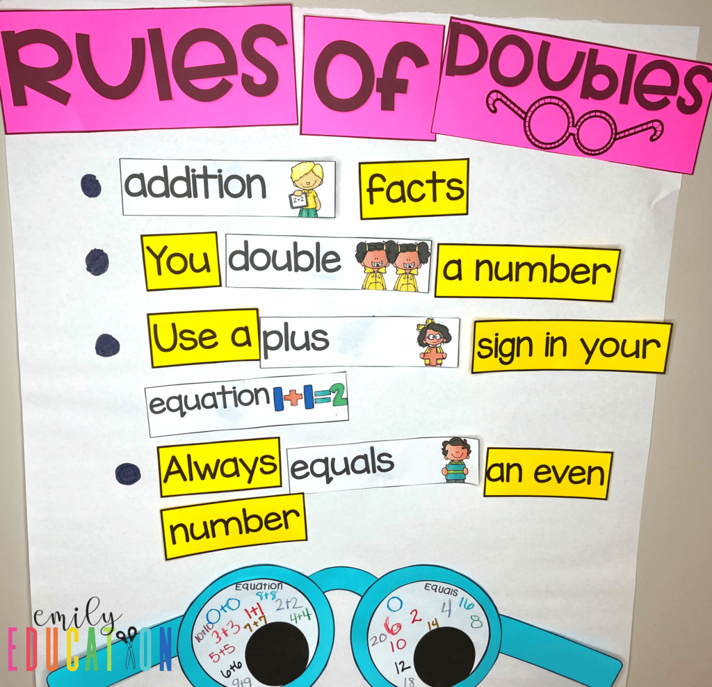 Use this doubles and doubles plus one anchor chart to teach your students the vocabulary they need