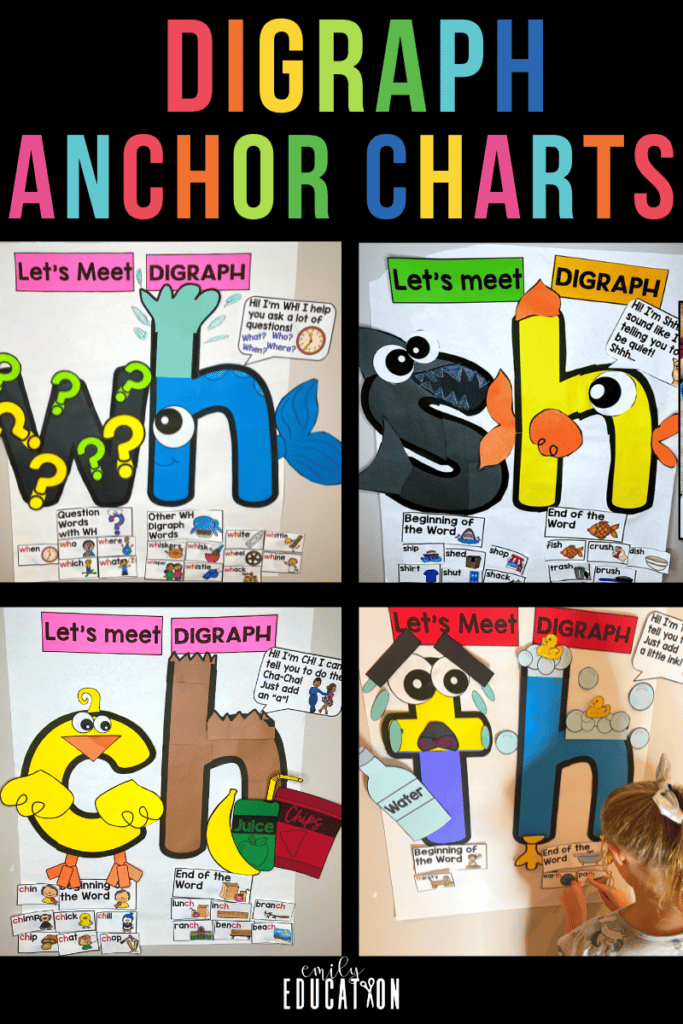 Teaching digraphs can be tough.  Engage students and help them master these new sounds with interactive digraph anchor charts.